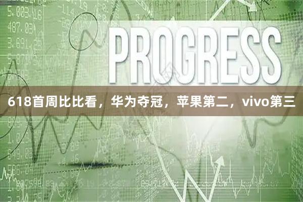 618首周比比看，华为夺冠，苹果第二，vivo第三